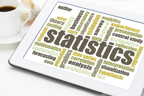 Correlation Statistical Analysis