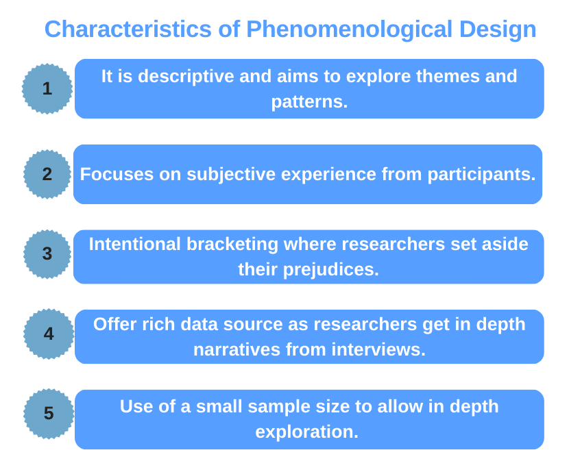 Characteristics of Phenomenological Design 