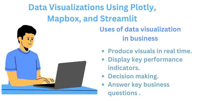 Data visualization using Plotly, Mapbox,and streamlit