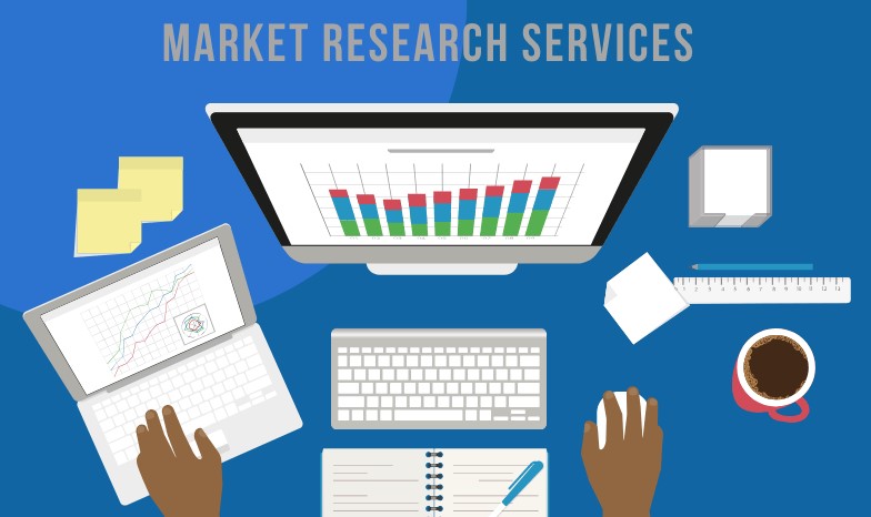 Market Research Services