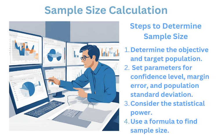 Hire a statistician to determine sample size