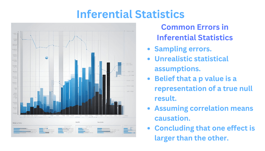 What inferential statistics are